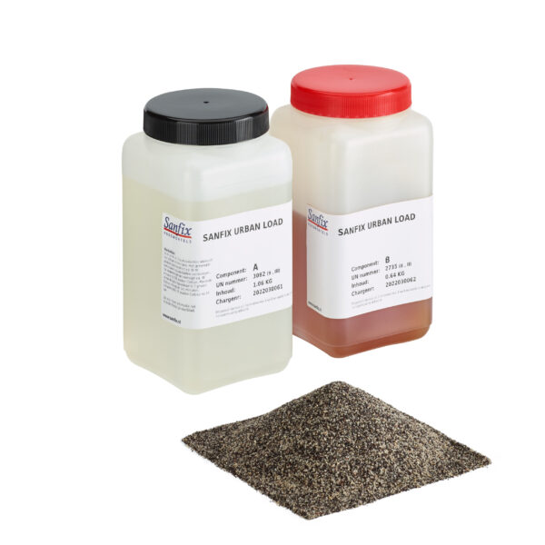 Sanfix Urban Load Basalt